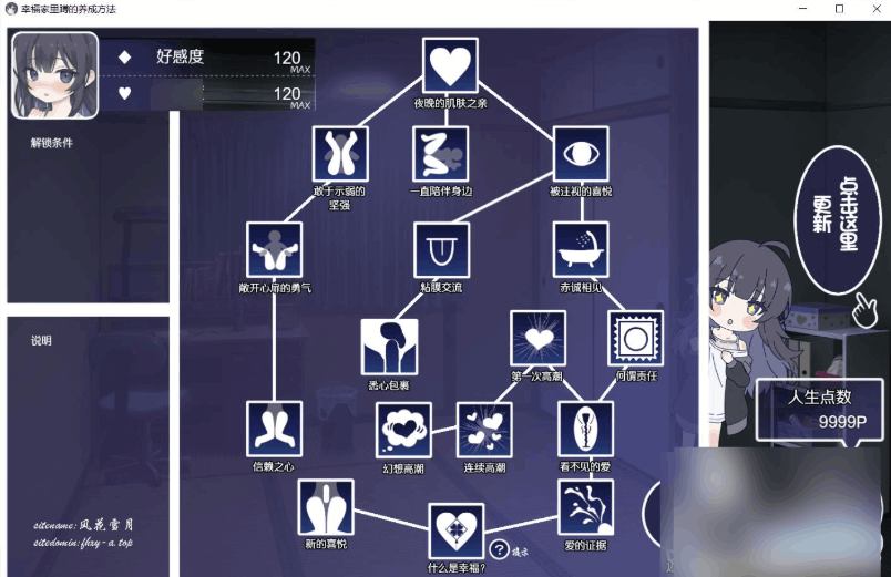 《幸福宅女的养成方法》V2.06官中版：当