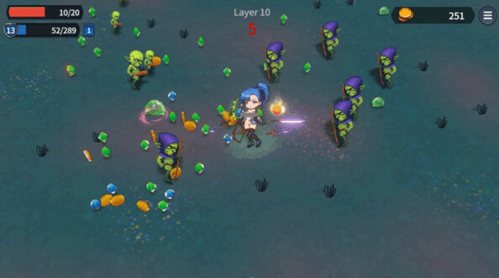 PC平台精品ACT游戏《凌辱地牢的幸存者》Ver1.01官方正式版完整指南（800M容量）图片-2